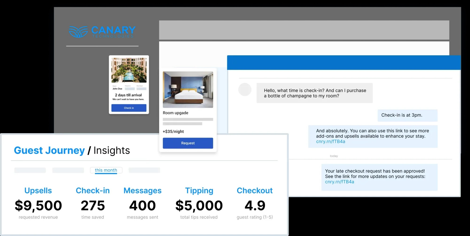 Digital Guest Journey